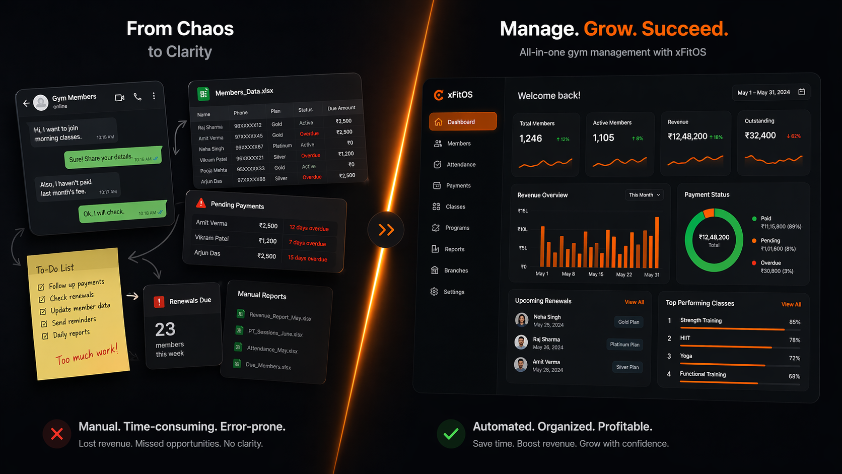 From chaotic spreadsheets to streamlined gym operations with xFitOS